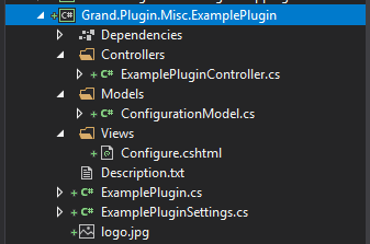 How to create basic plugins in GrandNode | by Patryk Porabik | Medium