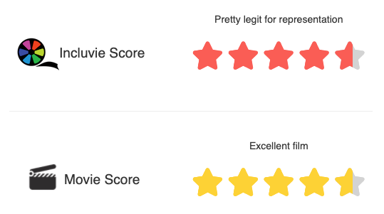 Incluvie Score: 4.5/5 (Pretty legit for representation) Movie Score: 4.5/5 (Excellent)