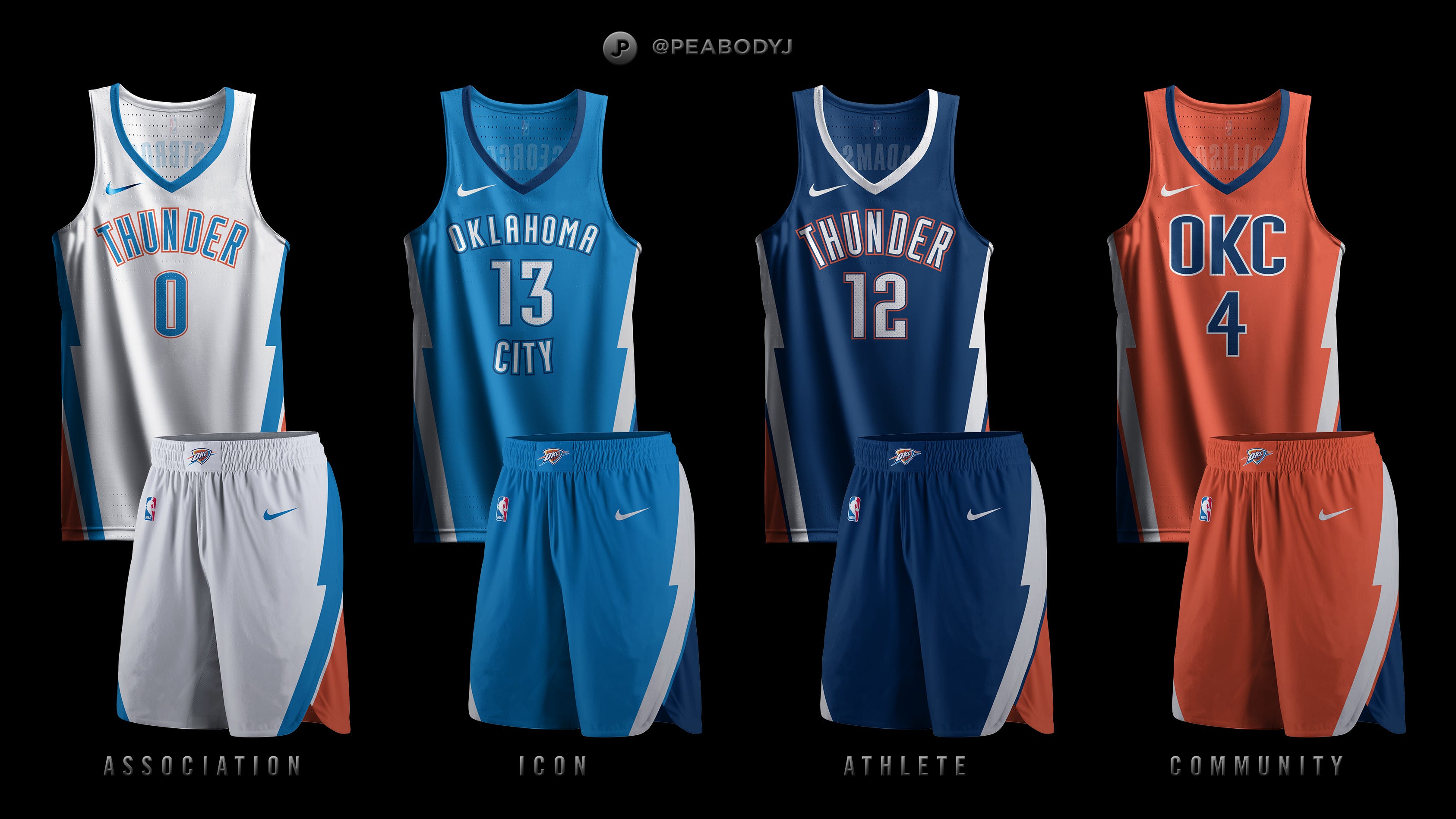 oklahoma city thunder new uniforms