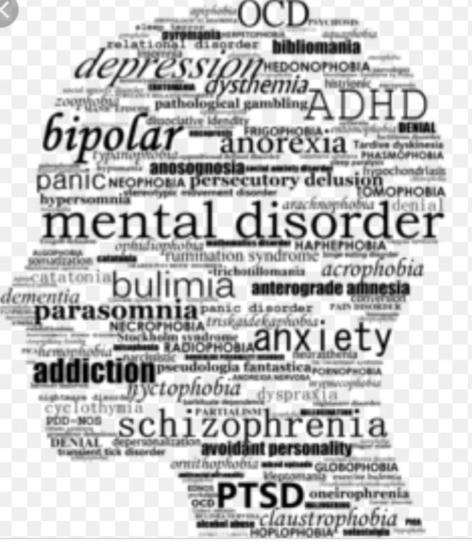 Clinical psychologist. A clinical psychologist is a mental… | by Zainab  Fatima | Medium