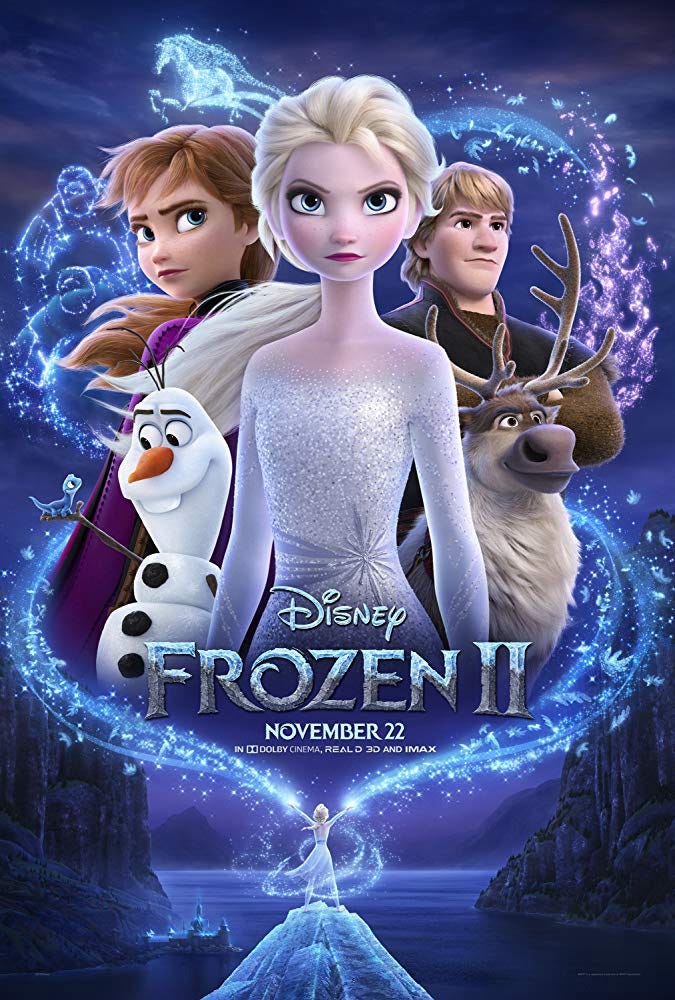 M Watch Frozen 2 2019 Fu Ll Movie By Frozen 2 Medium