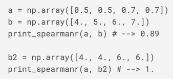 “The 3 ingredients to our success.” | Winners dish on their solution to ...