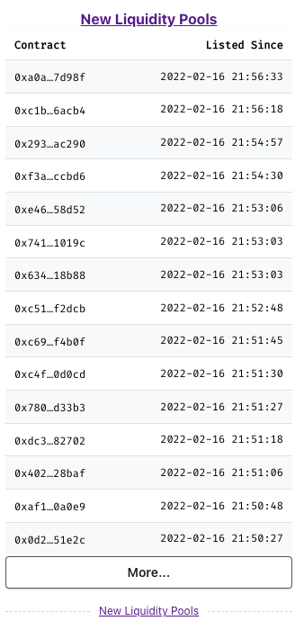 New Liquidity Pools on https://eigenphi.io