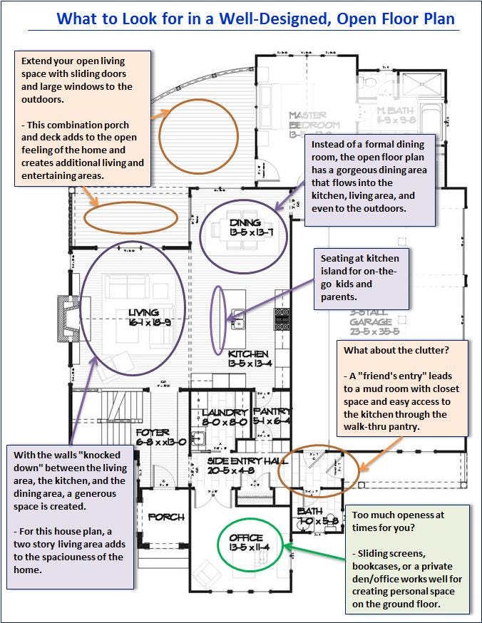 Welcome To The Undivided Home How To Have Open Floor Plans