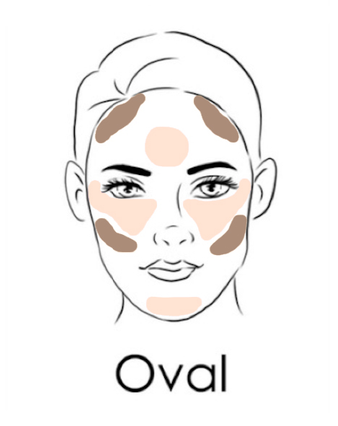 Contouring Kerap Digunakan Wanita Untuk Memberi Ilusi Tirus Pada Wajah Atau Hanya Sekedar By Mary Angeline Medium