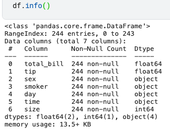 An Experiment of A/B Testing in Python | by Emre Topalgokceli | Medium