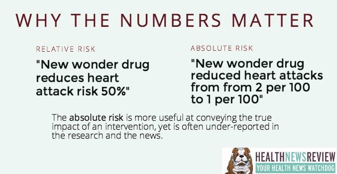 Risk Literacy The Problem Of Fake News Has Engulfed By Susapien Medium