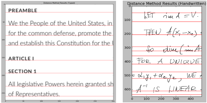Using Image Data To Determine Text Structure By Tim Chin Towards Data Science