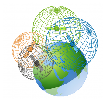 As Simple As Possible — Why does GPS need at least 4 satellite signals? |  by Myrick Chow | Medium