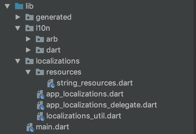 Flutter Localization With Arb Made Simple By Angga Dwi Arifandi Medium Flutter Localization With Arb Made Simple By Angga Dwi Arifandi Medium