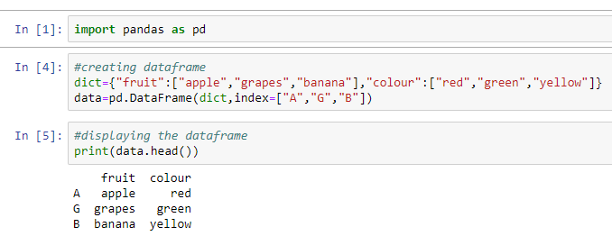 Getting Started With Pandas. pandas is a software library written… | by ...