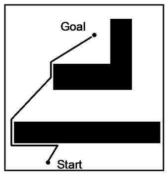 Robot Motion Planning: Bug Algorithms | by Sefa Kurtipek | Medium