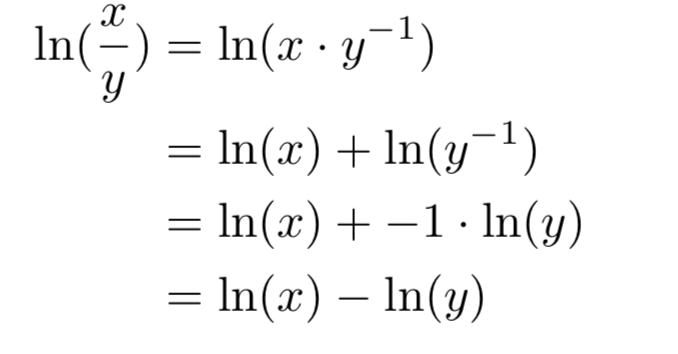 Using The Properties Of Homomorphisms To Derive Logarithm Rules By Blake Hull Medium