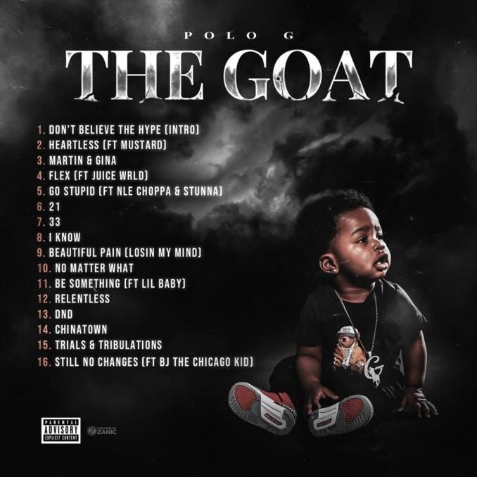 Polo G — The Goat (Album zip file mp3 Download) - Itun - Medium