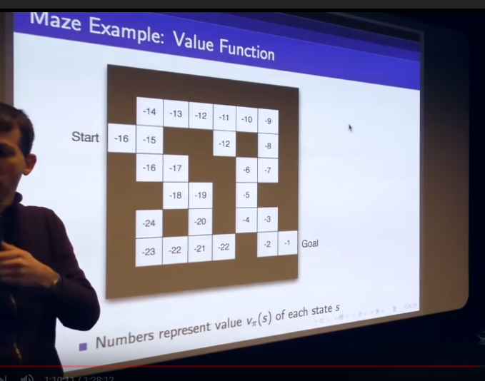 Archived Post Rl Course By David Silver Lecture 1 Introduction Archived Post Rl Course By David Silver Lecture 1 Introduction