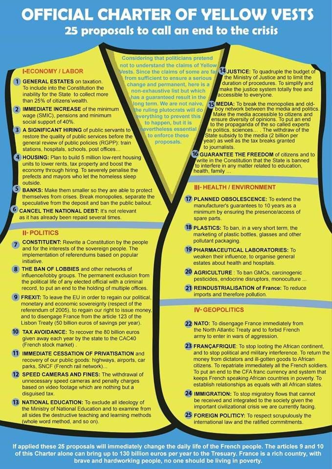 The Yellow Vest Official Charter The Work Of High School Students