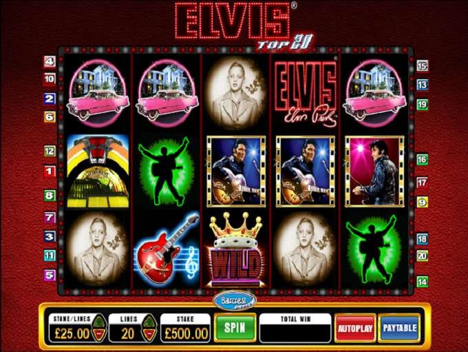 Red dog casino $100 no deposit bonus codes 2020 Red dog casino $100 no deposit bonus codes 2020