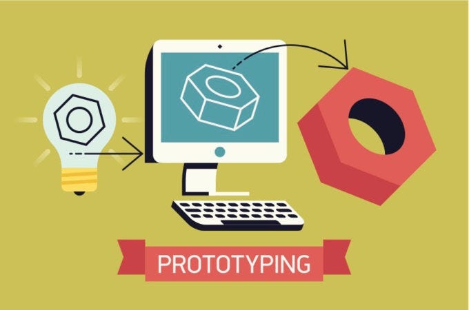 Prototyping Prototyping Merupakan Suatu Metode By Ernike Nelsi Manurung Medium