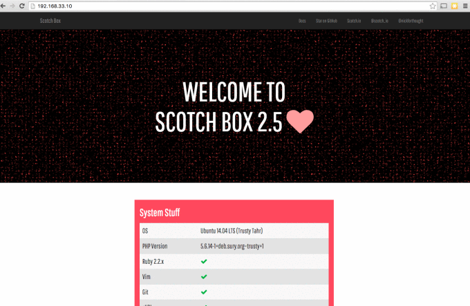 Setting Up Wordpress Environment On Vagrant By Kim Beau The Kimba Medium