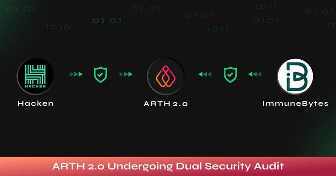 arth-20-is-undergoing-dual-security-audit
