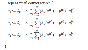 LINEAR REGRESSION:A Machine Learning algorithm | by Sankhya Dey | Medium