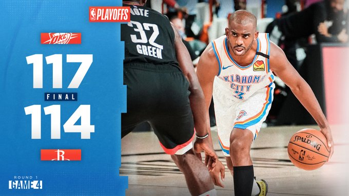 Thunder S Defense Led To Another Late Comeback And Tied The Series By Stelios K Medium