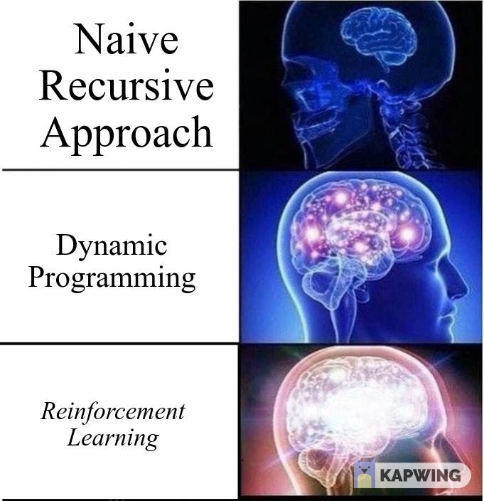 Solving Dynamic Programming Problem with Reinforcement Learning. | by ...