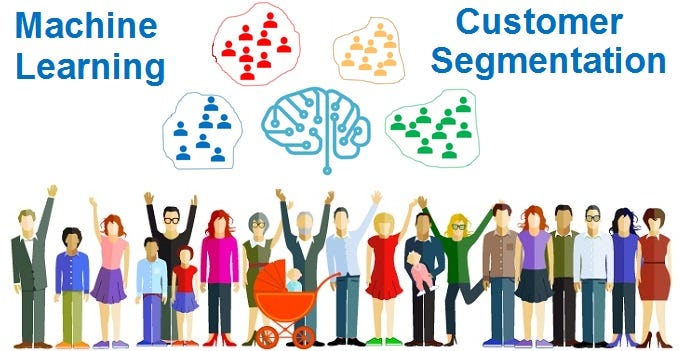 Customer segmentation 