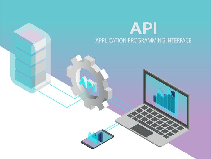 Understanding basic details of Application Programming Interface (API). |  by Anilyadav | Medium