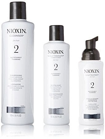 Nioxin Reviews — Does Nioxin Work For Thinning Hair? | by Yasmin Ni | Medium