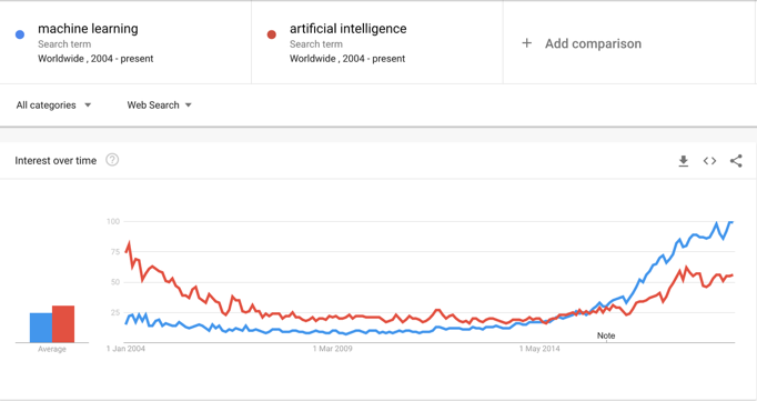 This is image title This is image title