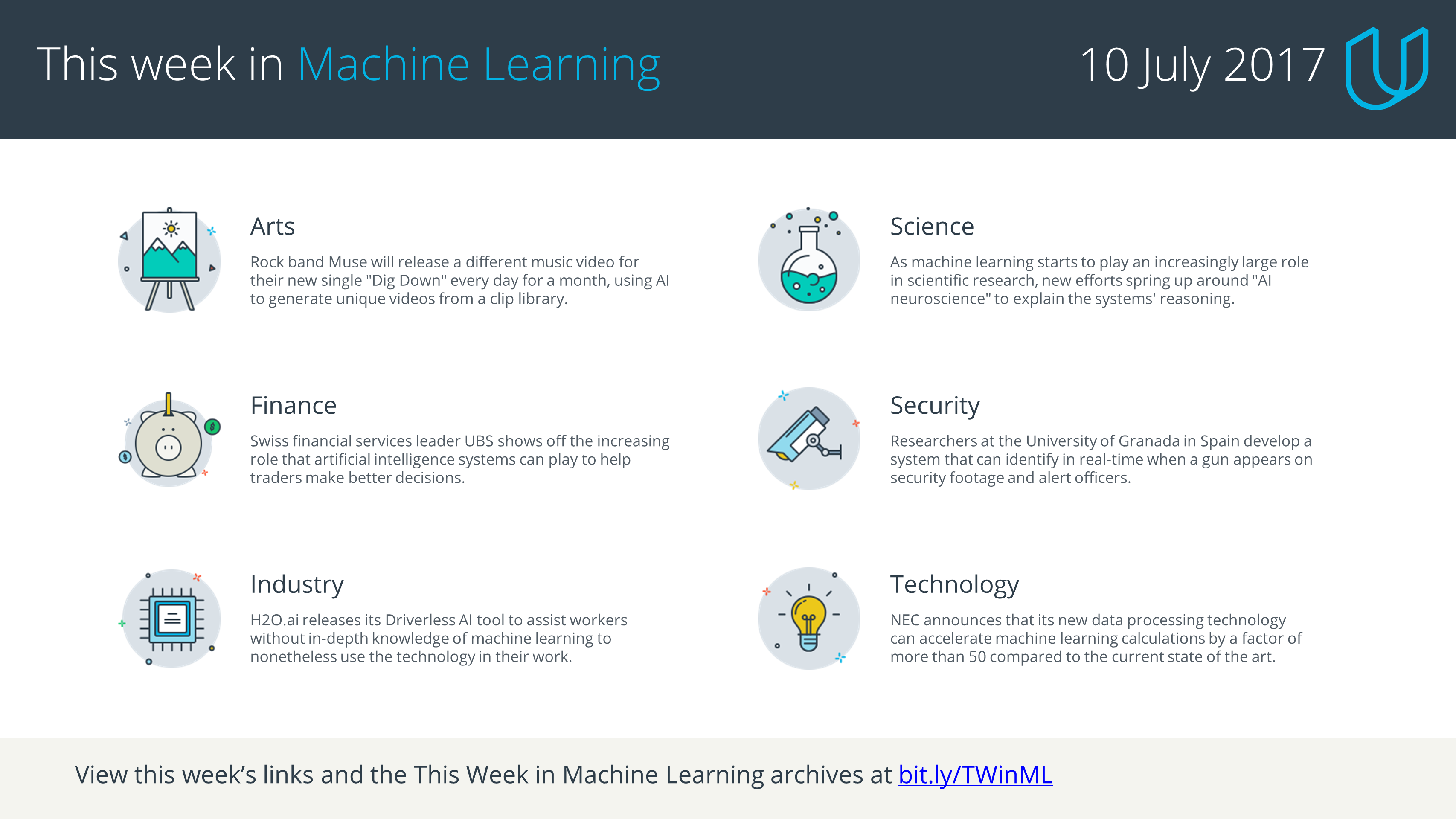 udacity machine learning for trading
