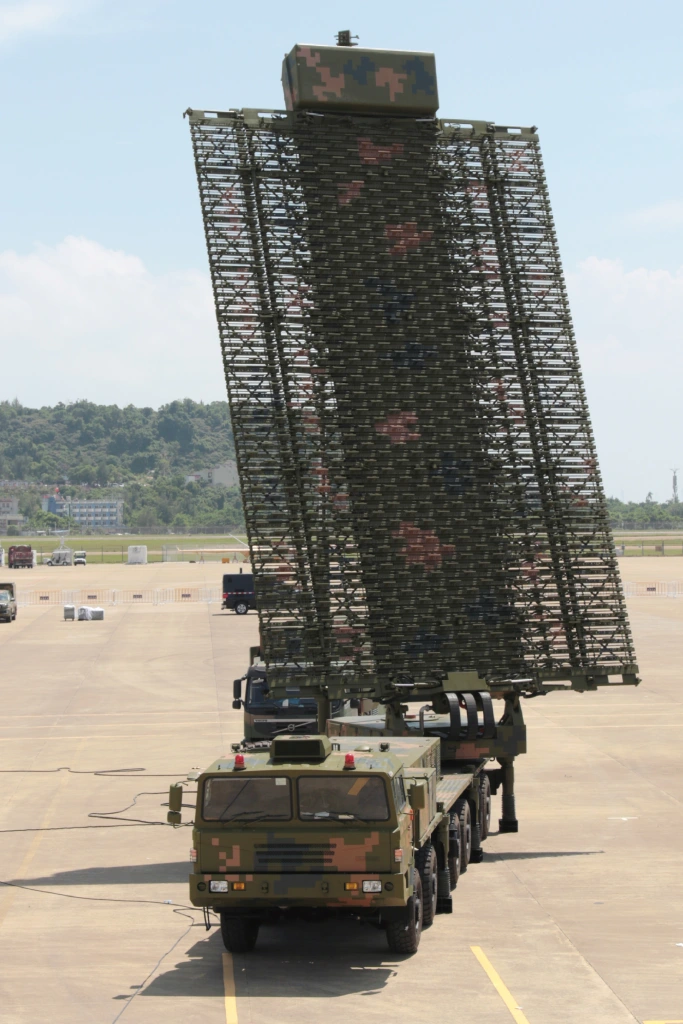 YLC-8E China's Anti-Stealth Radar | by Divsight Intelligence | Medium