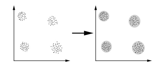 Image for post