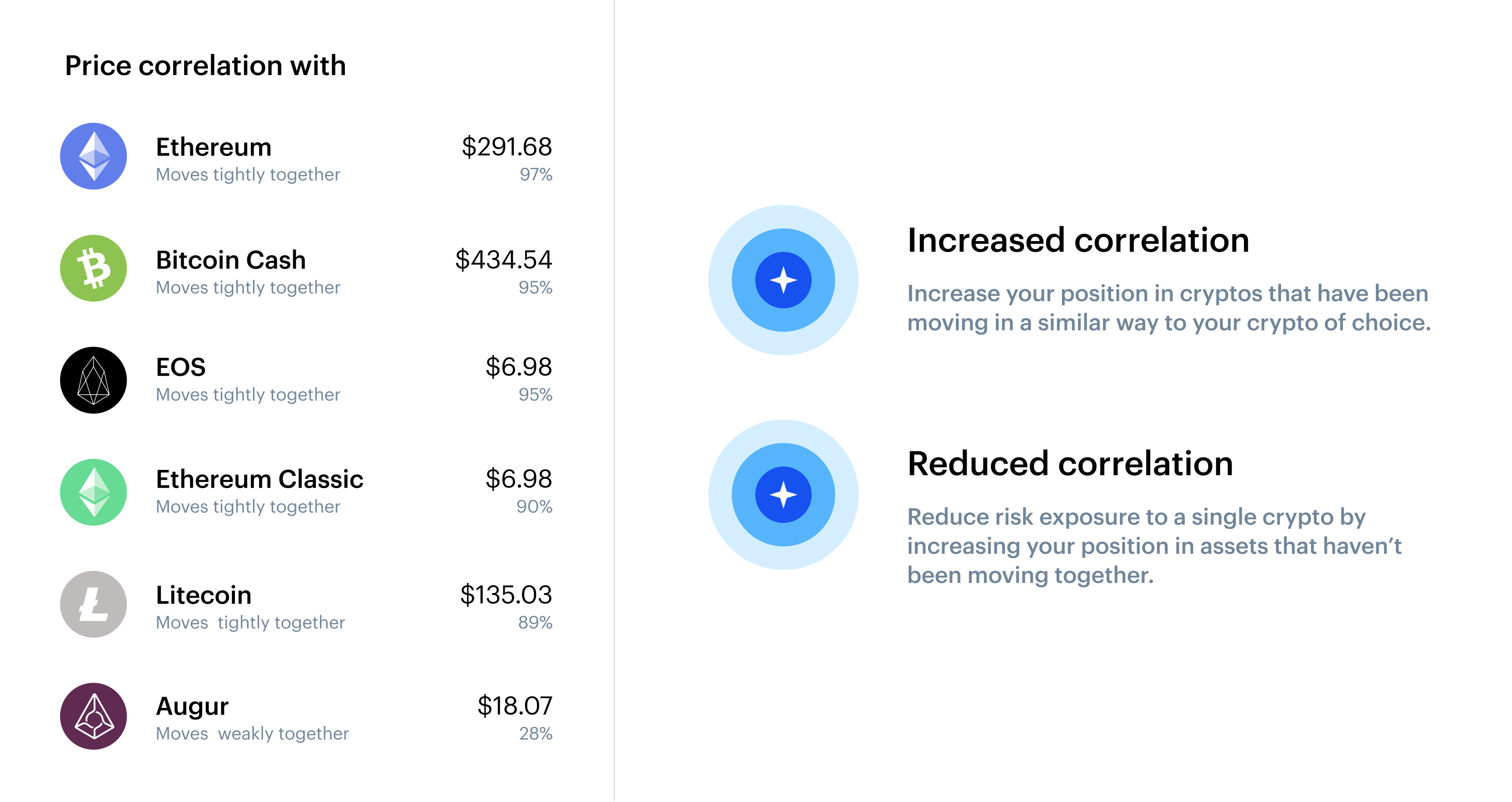 Coinbase High Portfolio : Vof4hwtunoxxnm : (coin) stock ...