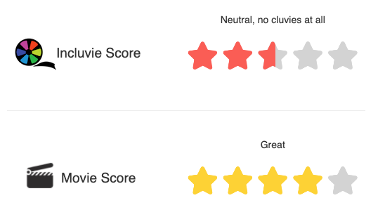 Incluvie Score: 2.5/5 (Neutral) Movie Score: 4/5 (Great)