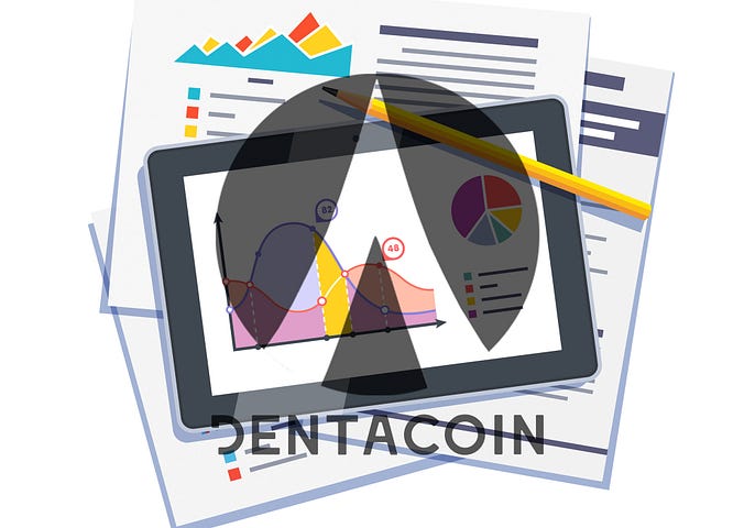 Dentacoin Reddit Dentacoin Reddit,Dentacoin Reaches Market Capitalization of $112.73 Million (DCN)