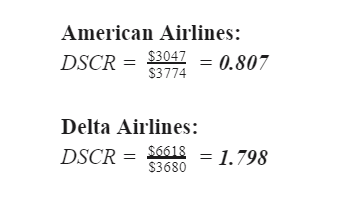 medium airlines american