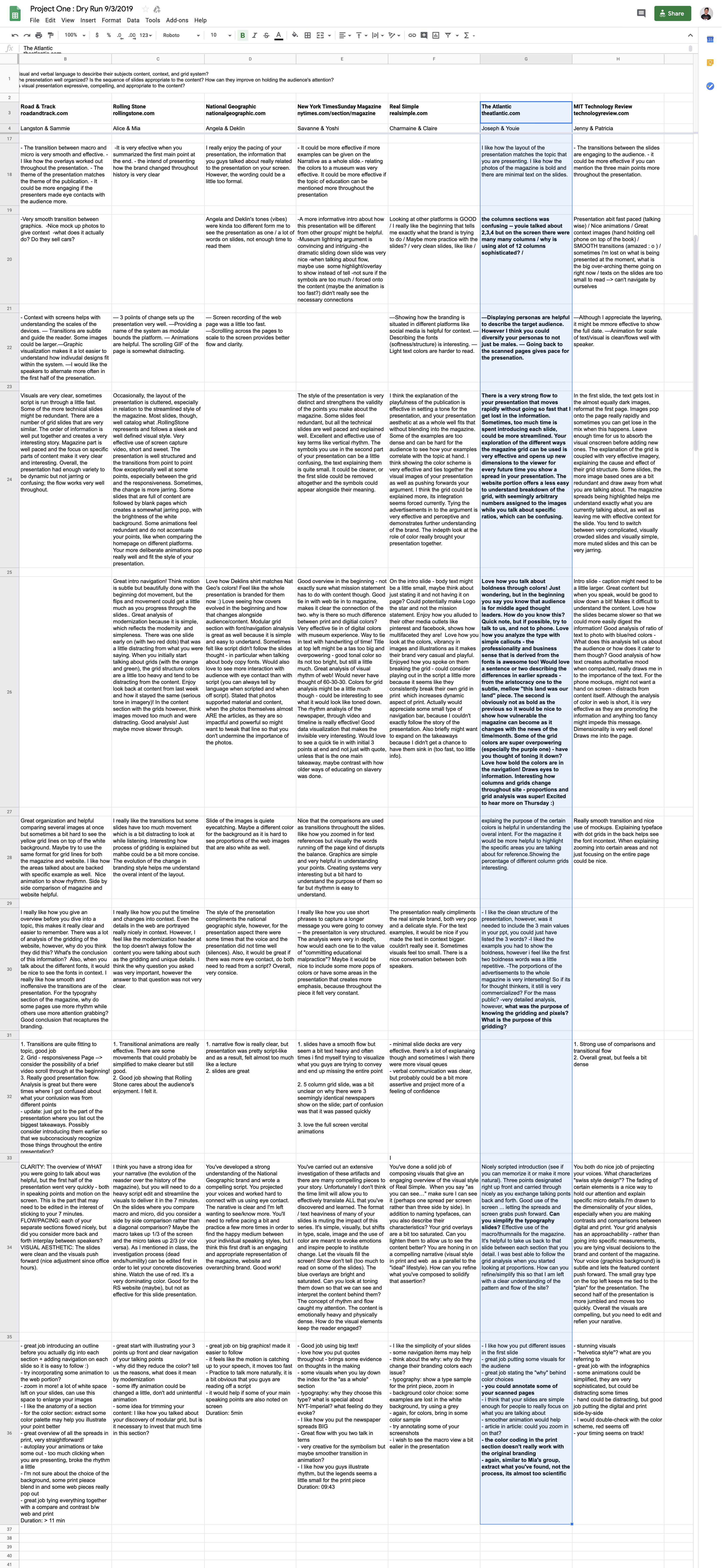A Systematic Breakdown of The Atlantic Magazine | by Joseph Zhang | Medium
