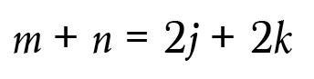 Exploring Number Parity. and an Introduction to Proofs | by Brett Berry ...