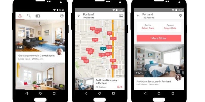 Why Digital Marketplace Design Matters: The Tale of Craigslist and ...