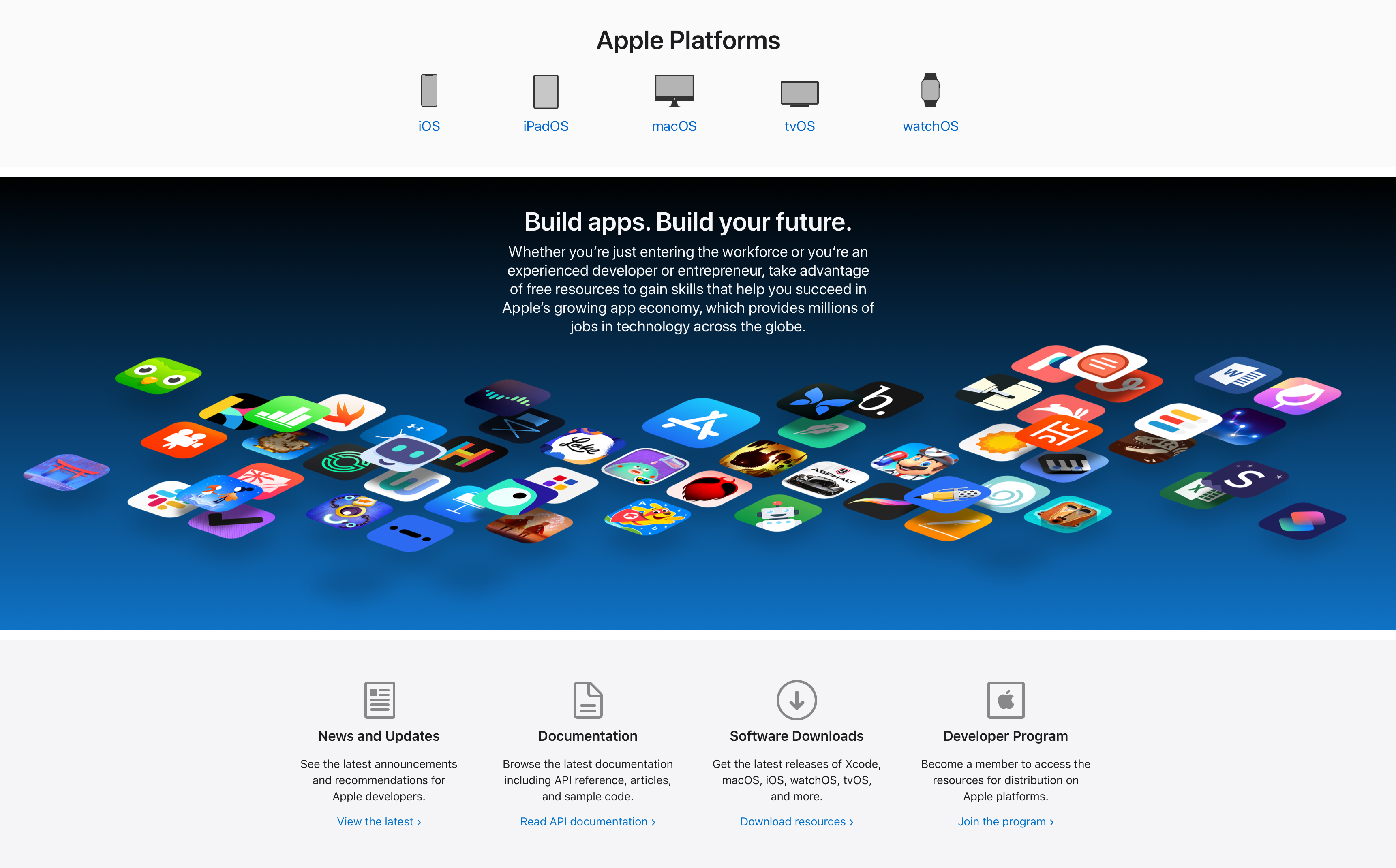Regarding Apple Developer Website Tim Slashie Medium