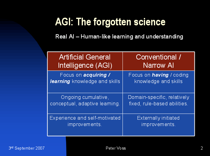 Increased Intelligence, Improved Life | by /r/21dotco | Medium