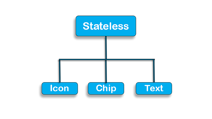 Image for post