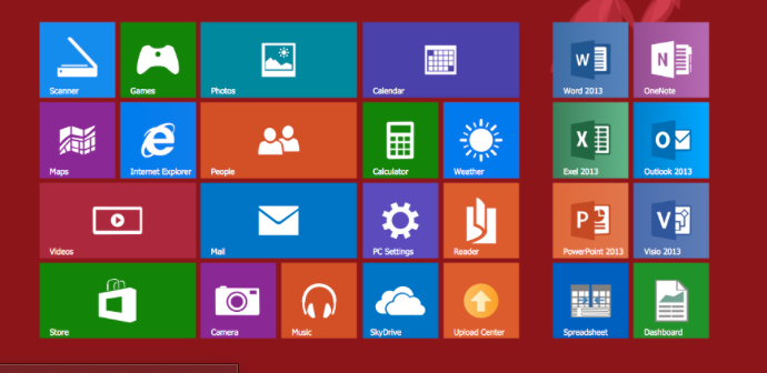 A Step-by-Step Guide to Gui Programming : Any Kid Can Code | by Laxman ...
