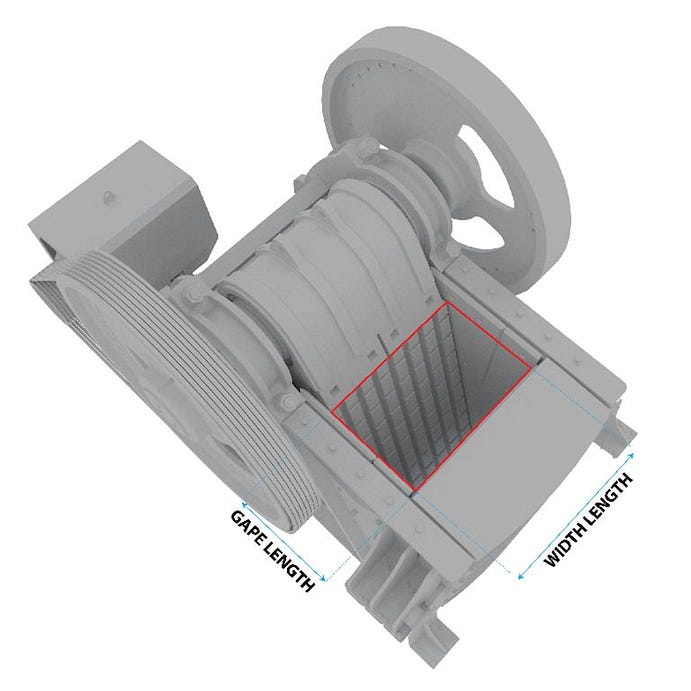 Jaw Crushers