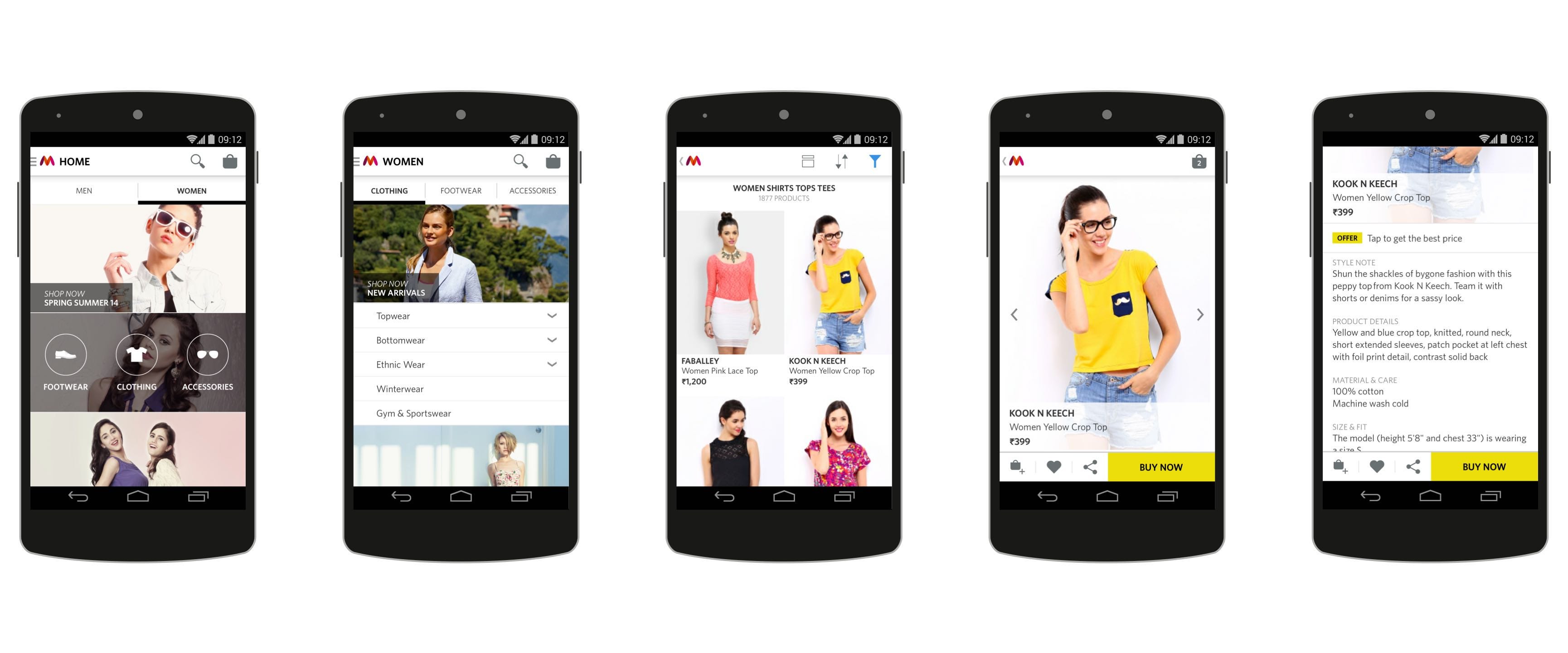 Myntra storefront over the years. The evolution of over the