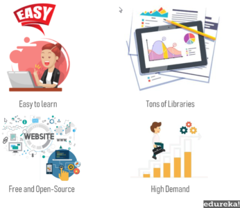 Python Road Map — How To Become A Python Developer? | by Aayushi Johari ...