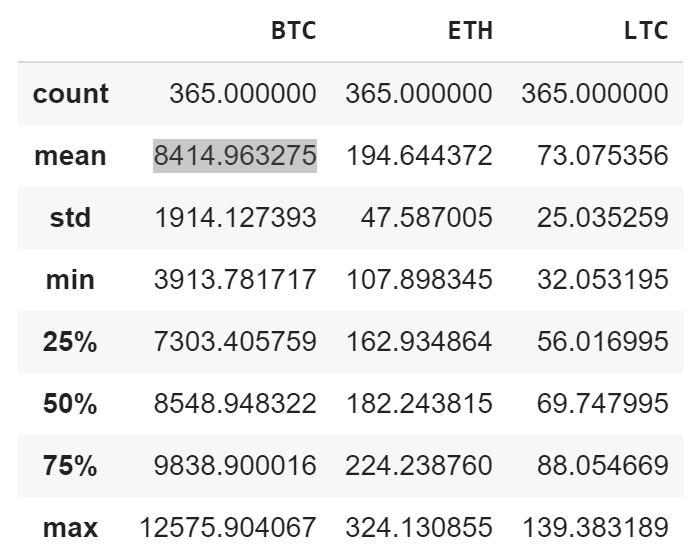 This is image title This is image title