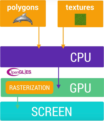 Image for post